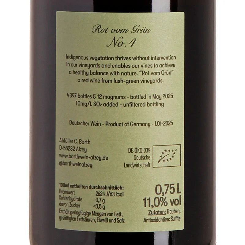Christopher Barth Rot vom Grün No.4 Back